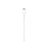 cable iphone original usb-c cable iphone 15